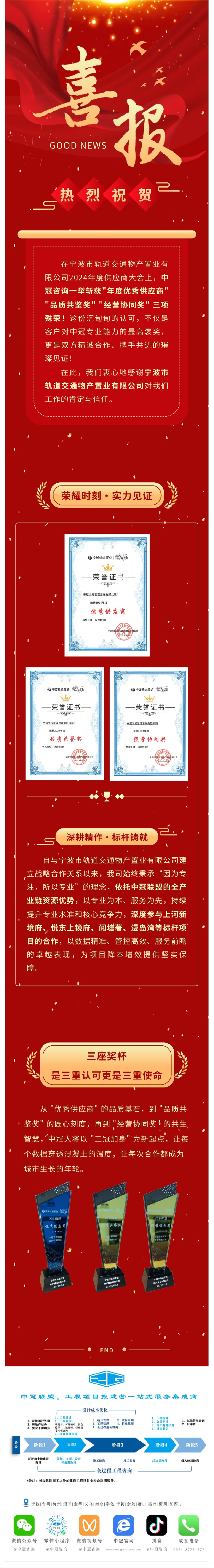 中冠喜報(bào)  以匠心筑造未來(lái) · 中冠咨詢榮膺寧波軌道置業(yè)三大獎(jiǎng)項(xiàng)！.jpg