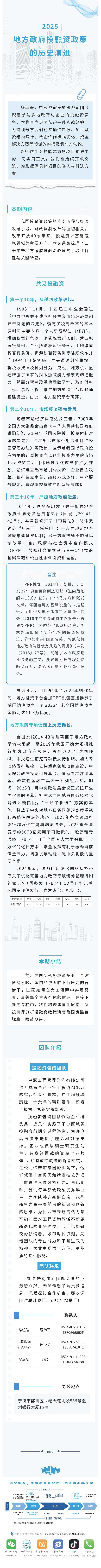 咨見投融 _ 融資之軌（一）：地方政府投融資政策的歷史演進.jpg